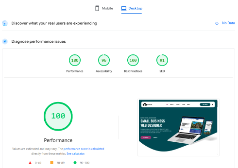 a screenshot showing perfect Google pagespeed scores